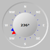 Wind Compass